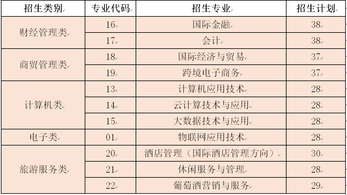 TIM截图20200612163315.png