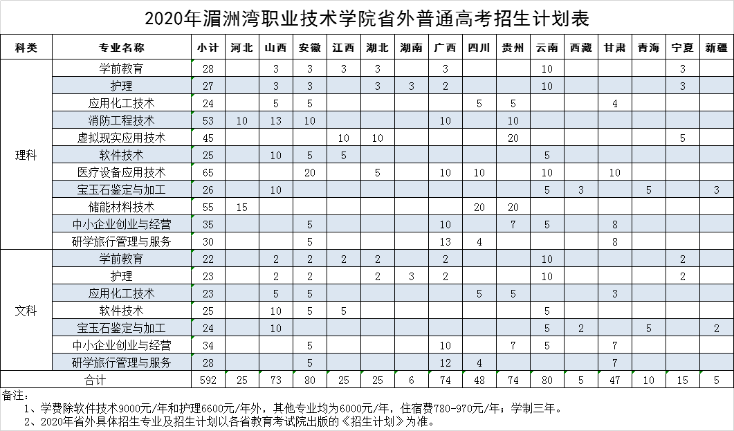 省外计划表.jpg