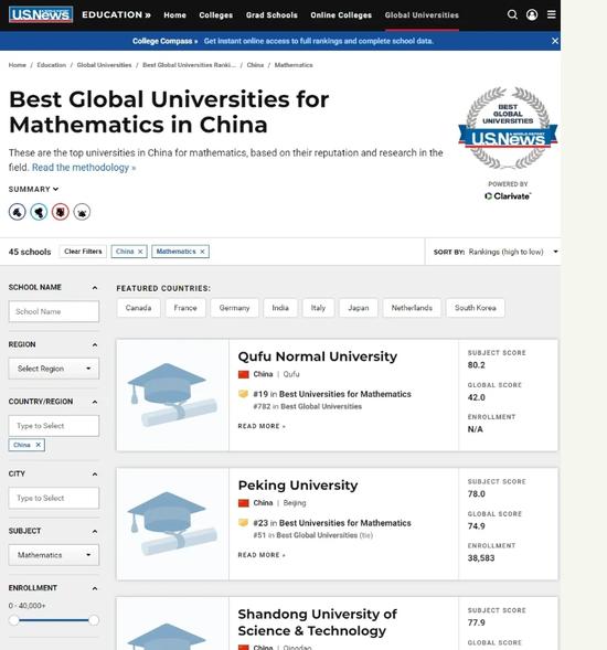 “数学系排名力压北大清华” 曲阜师大自己信吗？