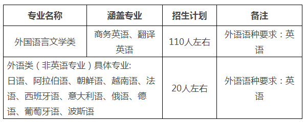 zrg2020121401.png