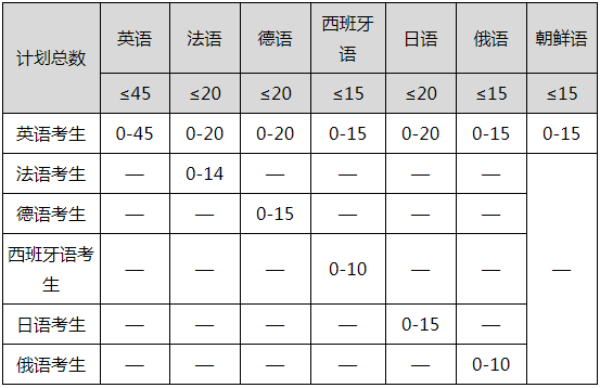 zrg2020122208.png